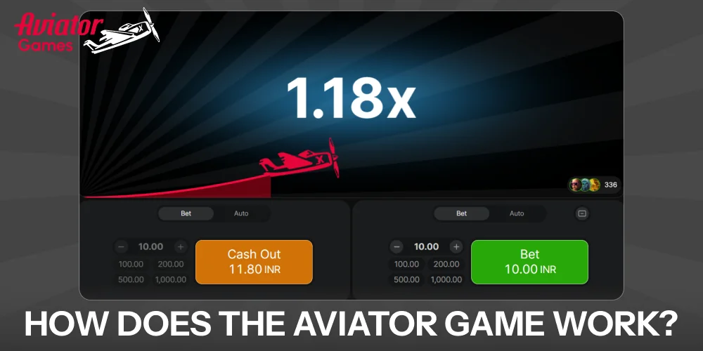 Aviator Game Features for Indian Players