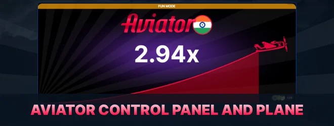 Aviator control panel and plane