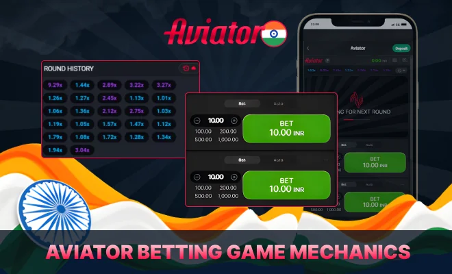 Aviator gameplay rules and system